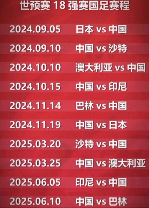 曝2026世界杯抽签仪式于12月5日进行13队已晋级+国足出局(世界杯预选抽签)
