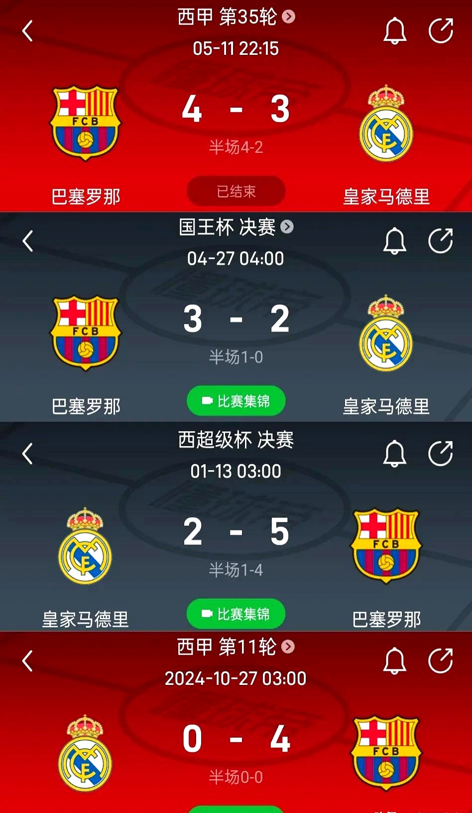 巴萨球队主场击败对手积分晋级(巴萨主场有多强)
