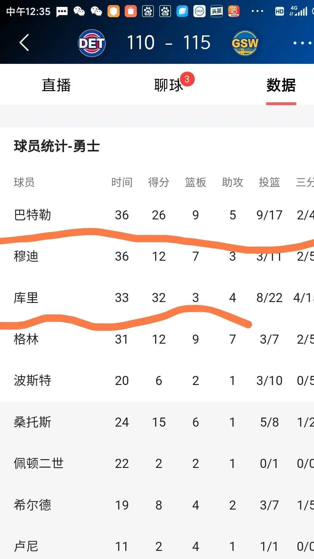 勇士预计恢复赛季，斩获胜利(勇士接下来赛程)